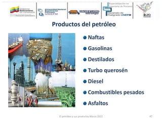Productos del petróleo
Naftas
Gasolinas
Destilados
Turbo querosén
Diesel
Combustibles pesados
Asfaltos
El petróleo y sus productos Marzo 2022 47
 