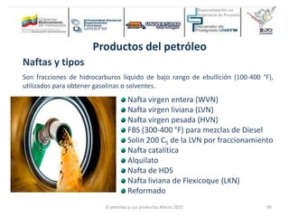 Productos del petróleo
Naftas y tipos
Son fracciones de hidrocarburos líquido de bajo rango de ebullición (100-400 °F),
utilizados para obtener gasolinas o solventes.
Nafta virgen entera (WVN)
Nafta virgen liviana (LVN)
Nafta virgen pesada (HVN)
FBS (300-400 °F) para mezclas de Diesel
Solin 200 C5 de la LVN por fraccionamiento
Nafta catalítica
Alquilato
Nafta de HDS
Nafta liviana de Flexicoque (LKN)
Reformado
El petróleo y sus productos Marzo 2022 49
 