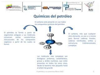 Químicos del petróleo
El carbono está presente en casi todos
los compuestos químicos del petróleo
El carbono, más que cualquier
otro elemento, se une a sí mismo
para formar cadenas lineales,
cadenas ramificadas, anillos y
estructuras tridimensionales
complejas
Las moléculas más complejas son
biológicas: proteínas, carbohidratos,
grasas y ácidos nucleicos, que están
presentes en todos los seres vivos,
desde la bacteria más pequeña hasta
el árbol más grande
El petróleo se formó a partir de
organismos antiguos y sus moléculas
conservan ciertas características
estructurales de los compuestos
orgánicos a partir de los cuales se
formó.
El petróleo y sus productos Marzo 2022 5
 