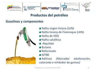 Productos del petróleo
Gasolinas y componentes
Nafta virgen liviana (LVN)
Nafta liviana de Flexicoque (LKN)
Nafta de HDS
Nafta catalítica
Alquilato
Butano
Reformado
MTBE
Aditivos (Marcador adulteración,
colorante e inhibidor de gomas)
El petróleo y sus productos Marzo 2022 52
 