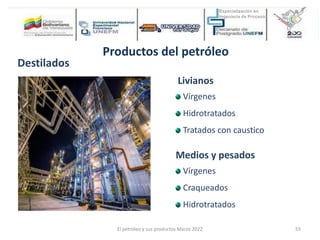 Productos del petróleo
Destilados
Livianos
Vírgenes
Hidrotratados
Tratados con caustico
Medios y pesados
Vírgenes
Craqueados
Hidrotratados
El petróleo y sus productos Marzo 2022 55
 