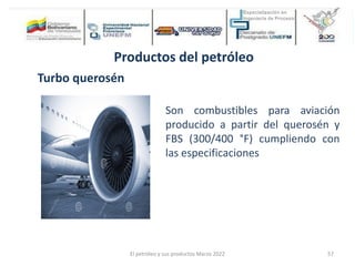 Productos del petróleo
Turbo querosén
Son combustibles para aviación
producido a partir del querosén y
FBS (300/400 °F) cumpliendo con
las especificaciones
El petróleo y sus productos Marzo 2022 57
 