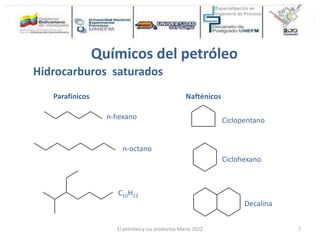 n-octano
n-hexano
C10H22
Ciclopentano
Ciclohexano
Decalina
Parafínicos Nafténicos
Hidrocarburos saturados
Químicos del petróleo
El petróleo y sus productos Marzo 2022 7
 