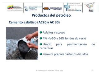 Productos del petróleo
Cemento asfáltico (AC20 y AC 30)
Asfaltos viscosos
4% HVGO y 96% fondos de vacío
Usado para pavimentación de
carreteras
Permite preparar asfaltos diluidos
El petróleo y sus productos Marzo 2022 72
 