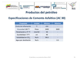 Productos del petróleo
Especificaciones de Cemento Asfaltico (AC 30)
Propiedad Unidad Mínimo Máximo
Punto de inflamación °F 450 -
Viscosidad 140 °F Poise 2400 3600
Penetración a 77 °F mm/10 50 -
Ductibilidad 77°F cm 40 -
Solubilidad en CCl4 %v/v 99.0 -
Agua por destilación %v/v - 0.5
El petróleo y sus productos Marzo 2022 74
 