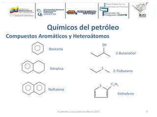 Compuestos Aromáticos y Heteroátomos
ano
Ciclopentano
Ciclohexano
Decalina
SH
S
2-Butanotiol
2-Tiobutano
S C2H5
Etiltiofeno
Benceno
Naftaleno
Tetralina
Químicos del petróleo
El petróleo y sus productos Marzo 2022 8
 