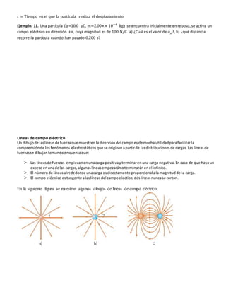 𝑡 = Tiempo en el que la partícula realiza el desplazamiento.
Ejemplo. 11. Una partícula (𝑞=10.0 μC, 𝑚=2.00×× 10−4
kg) se encuentra inicialmente en reposo, se activa un
campo eléctrico en dirección +𝑥, cuya magnitud es de 100 N/C. a) ¿Cuál es el valor de 𝑎𝑥?, b) ¿qué distancia
recorre la partícula cuando han pasado 0.200 s?
Líneas de campo eléctrico
Un dibujode laslíneasde fuerza que muestren ladireccióndel campo esde mucha utilidadparafacilitarla
comprensiónde losfenómenos electrostáticosque se originanapartirde lasdistribucionesde cargas. Las líneasde
fuerzasse dibujantomandoencuentaque:
 Las líneasde fuerzas empiezanenunacarga positivay terminarenuna carga negativa. Encaso de que hayaun
excesoenunade las cargas, algunaslíneasempezaránoterminaránenel infinito.
 El númerode líneasalrededorde unacarga esdirectamente proporcional alamagnitudde la carga.
 El campo eléctricoes tangente alaslíneas del campoelectico,doslíneasnuncase cortan.
En la siguiente figura se muestran algunos dibujos de líneas de campo eléctrico.
a) b) c)
 