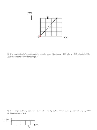 0
EJ. 3. La magnitud de la fuerza de repulsión entre las cargas eléctricas 𝑞1 = 20.0 𝜇C y 𝑞2=30.0 𝜇C es de 2.00 N.
¿Cuál es la distancia entre dichas cargas?
Ej. 4. Dos cargas están dispuestas como se muestra en la figura, determine la fuerza que ejerce la carga 𝑞1=10.0
μC sobre la 𝑞2=−20.0 μC
𝐲(𝐦)
𝐱(𝐦)
𝑞1
𝑞2
𝑞2
𝐹
⃗
12
Y (𝑚)
 
