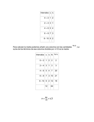 Intervalos ci ni
0 -- 2 1 2
2 -- 4 3 1
4 -- 6 5 4
6 -- 8 7 3
8 - 10 9 2
Para calcular la media podemos añadir una columna con las cantidades . La
suma de los términos de esa columna dividida por n=12 es la media:
Intervalos ci ni Ni
0 -- 2 1 2 2 2
2 -- 4 3 1 3 3
4 -- 6 5 4 7 20
6 -- 8 7 3 10 21
8 - 10 9 2 12 18
12 64
 