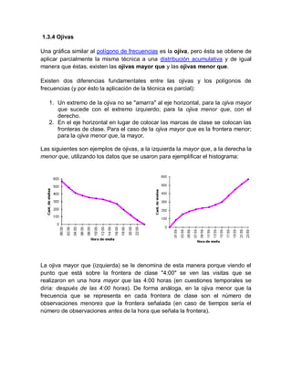 1.3.4 Ojivas
Una gráfica similar al polígono de frecuencias es la ojiva, pero ésta se obtiene de
aplicar parcialmente la misma técnica a una distribución acumulativa y de igual
manera que éstas, existen las ojivas mayor que y las ojivas menor que.
Existen dos diferencias fundamentales entre las ojivas y los polígonos de
frecuencias (y por ésto la aplicación de la técnica es parcial):
1. Un extremo de la ojiva no se "amarra" al eje horizontal, para la ojiva mayor
que sucede con el extremo izquierdo; para la ojiva menor que, con el
derecho.
2. En el eje horizontal en lugar de colocar las marcas de clase se colocan las
fronteras de clase. Para el caso de la ojiva mayor que es la frontera menor;
para la ojiva menor que, la mayor.
Las siguientes son ejemplos de ojivas, a la izquierda la mayor que, a la derecha la
menor que, utilizando los datos que se usaron para ejemplificar el histograma:
La ojiva mayor que (izquierda) se le denomina de esta manera porque viendo el
punto que está sobre la frontera de clase "4:00" se ven las visitas que se
realizaron en una hora mayor que las 4:00 horas (en cuestiones temporales se
diría: después de las 4:00 horas). De forma análoga, en la ojiva menor que la
frecuencia que se representa en cada frontera de clase son el número de
observaciones menores que la frontera señalada (en caso de tiempos sería el
número de observaciones antes de la hora que señala la frontera).
 