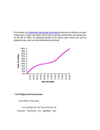 Si se utiliza una distribución porcentual acumulativa entonces se obtiene una ojiva
(mayor que o menor que según sea el caso) cuyo eje vertical tiene una escala que
va del 0% al 100%. El siguiente ejemplo es la misma ojiva menor que que se
acaba de usar, pero con una distribución porcentual:
1.3.5 Polígono de Frecuencias
Variables discretas
Los polígonos de frecuencias se
realizan trazando los puntos que
 