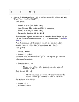 0 5 10 12
 Ordenar los datos y obtener el valor mínimo, el máximo, los cuartiles Q1, Q2 y
Q3 y el Rango Inter Cuartilico (RIC)
En el ejemplo:
 Valor 7: es el Q1 (25% de los datos)
 Valor 8.5: es el Q2 o mediana (el 50% de los datos)
 Valor 9: es el Q3 (75% de los datos)
 Rango Inter Cuartilico RIC (Q3-Q1)=2
 Para dibujar los bigotes, las líneas que se extienden desde la caja, hay que
calcular los límites superior e inferior, Li y Ls, que identifiquen a los valores
atípicos.
Para ello se calcula cuándo se consideran atípicos los valores. Son
aquellos inferiores a Q1-1.5*RIC o superiores a Q3+1.5*RIC.
En el ejemplo:
 inferior: 7-1.5*2=4
 superior: 9+1.5*2=12
Ahora se buscan los últimos valores que NO son atípicos, que serán los
extremos de los bigotes.
 En el ejemplo: 5 y 10
 Marcar como atípicos todos los datos que están fuera del
intervalo (Li, Ls).
En el ejemplo: 0.5 y 3.5
 Además, se pueden considerar valores extremadamente
atípicos aquellos que exceden Q1-3*RIC o Q3+3*RIC.
De modo que, en el ejemplo:
 inferior: 7-3*2=1
 superior: 9+3*2=15
 