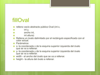 fillOval
 relleno vacío abstracto público Oval (int x,
 int y,
 ancho int,
 int altura)
 Rellena un óvalo delimitado por el rectángulo especificado con el
color actual.
 Parámetros:
 x- la coordenada x de la esquina superior izquierda del óvalo
que se va a rellenar.
 y- la coordenada y de la esquina superior izquierda del óvalo
que se va a rellenar.
 width - el ancho del óvalo que se va a rellenar.
 height - la altura del óvalo a rellenar.
 