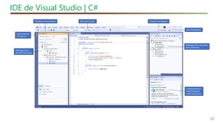 Programando En Visual Presentacion de programacion c# en visual studio .net