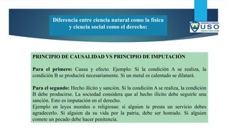PRINCIPIO DE CAUSALIDAD VS PRINCIPIO DE IMPUTACIÓN
Para el primero: Causa y efecto. Ejemplo: Si la condición A se realiza, la
condición B se producirá necesariamente. Si un metal es calentado se dilatará.
Para el segundo: Hecho ilícito y sanción. Si la condición A se realiza, la condición
B debe producirse. La sociedad considera que al hecho ilícito debe seguirle una
sanción. Esto es imputación en el derecho.
Ejemplo en leyes morales o religiosas: si alguien te presta un servicio debes
agradecerlo. Si alguien da su vida por la patria, debe ser honrado. Si alguien
comete un pecado debe hacer penitencia.
Diferencia entre ciencia natural como la física
y ciencia social como el derecho:
 