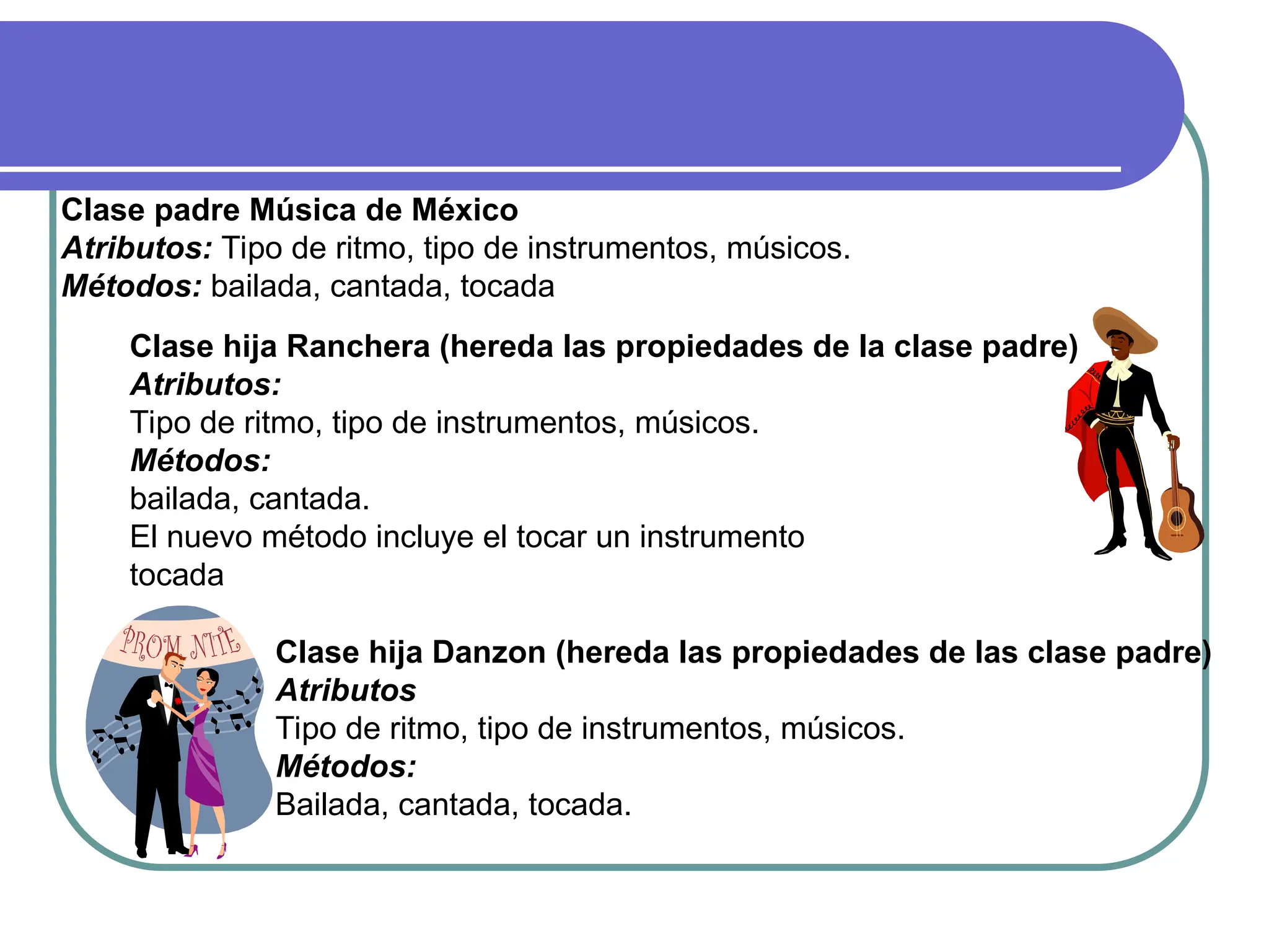 Clase padre Música de México
Atributos: Tipo de ritmo, tipo de instrumentos, músicos.
Métodos: bailada, cantada, tocada
Clase hija Ranchera (hereda las propiedades de la clase padre)
Atributos:
Tipo de ritmo, tipo de instrumentos, músicos.
Métodos:
bailada, cantada.
El nuevo método incluye el tocar un instrumento
tocada
Clase hija Danzon (hereda las propiedades de las clase padre)
Atributos
Tipo de ritmo, tipo de instrumentos, músicos.
Métodos:
Bailada, cantada, tocada.
 