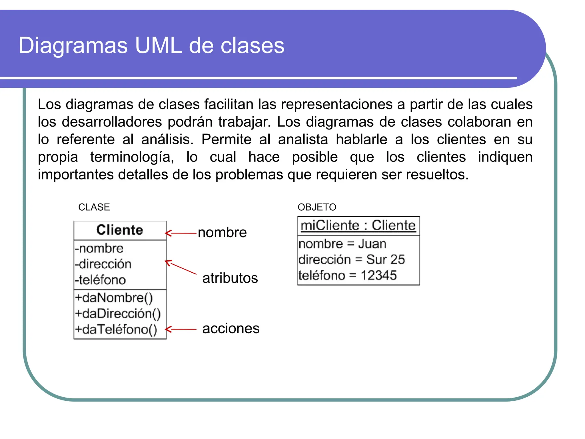 Diagramas UML de clases
Los diagramas de clases facilitan las representaciones a partir de las cuales
los desarrolladores podrán trabajar. Los diagramas de clases colaboran en
lo referente al análisis. Permite al analista hablarle a los clientes en su
propia terminología, lo cual hace posible que los clientes indiquen
importantes detalles de los problemas que requieren ser resueltos.
CLASE OBJETO
acciones
atributos
nombre
 
