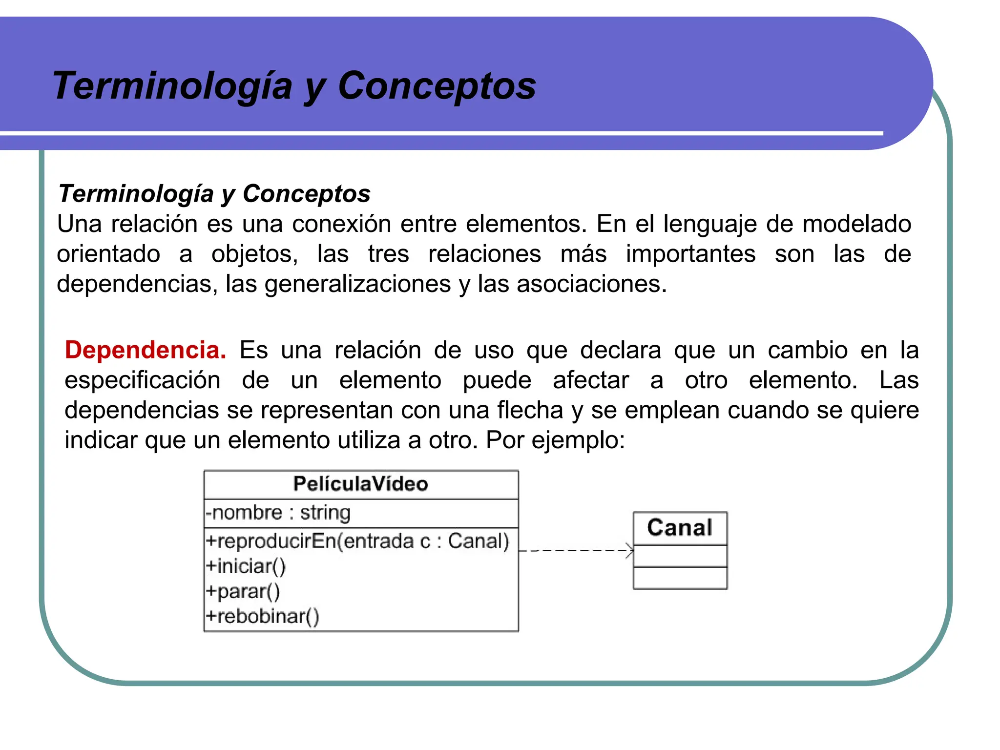 Terminología y Conceptos
Terminología y Conceptos
Una relación es una conexión entre elementos. En el lenguaje de modelado
orientado a objetos, las tres relaciones más importantes son las de
dependencias, las generalizaciones y las asociaciones.
Dependencia. Es una relación de uso que declara que un cambio en la
especificación de un elemento puede afectar a otro elemento. Las
dependencias se representan con una flecha y se emplean cuando se quiere
indicar que un elemento utiliza a otro. Por ejemplo:
 