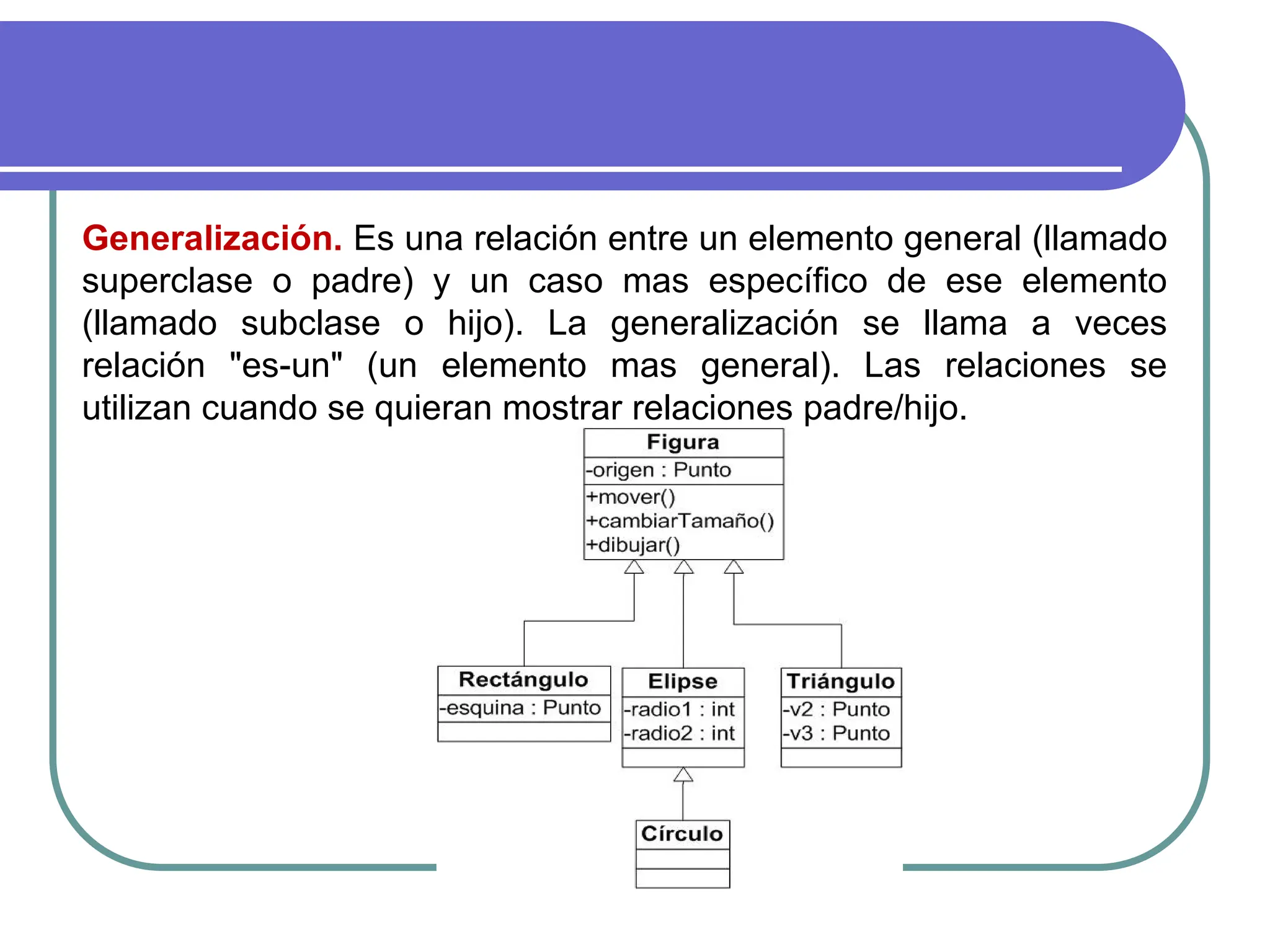 Generalización. Es una relación entre un elemento general (llamado
superclase o padre) y un caso mas específico de ese elemento
(llamado subclase o hijo). La generalización se llama a veces
relación "es-un" (un elemento mas general). Las relaciones se
utilizan cuando se quieran mostrar relaciones padre/hijo.
 