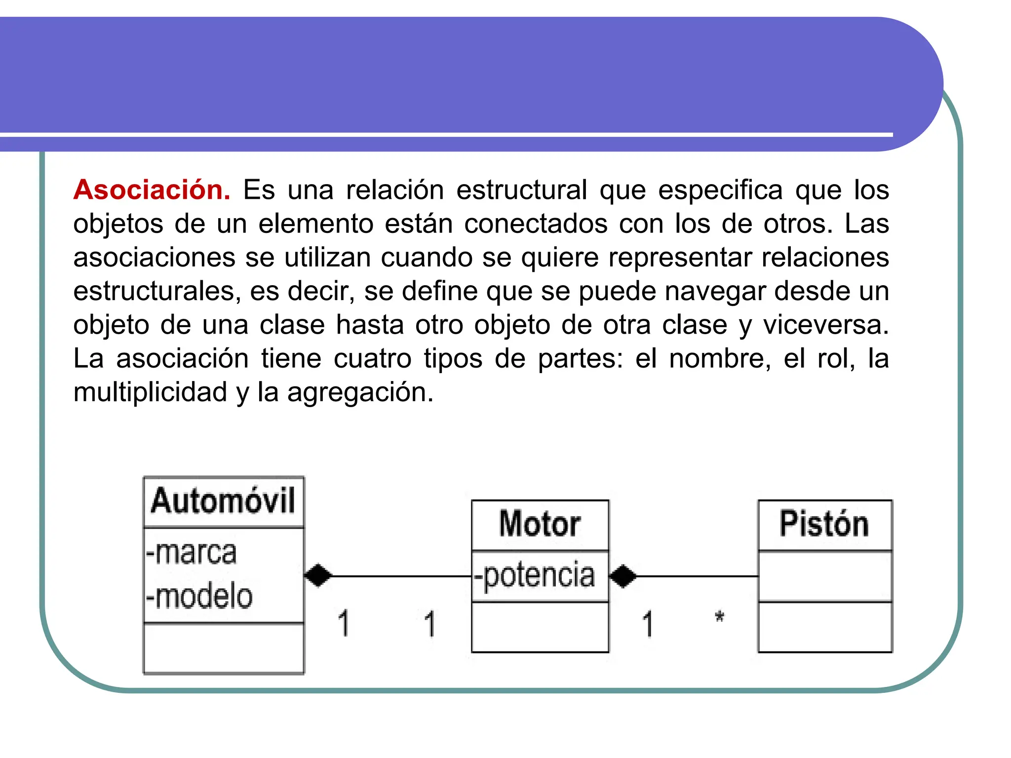 Asociación. Es una relación estructural que especifica que los
objetos de un elemento están conectados con los de otros. Las
asociaciones se utilizan cuando se quiere representar relaciones
estructurales, es decir, se define que se puede navegar desde un
objeto de una clase hasta otro objeto de otra clase y viceversa.
La asociación tiene cuatro tipos de partes: el nombre, el rol, la
multiplicidad y la agregación.
 
