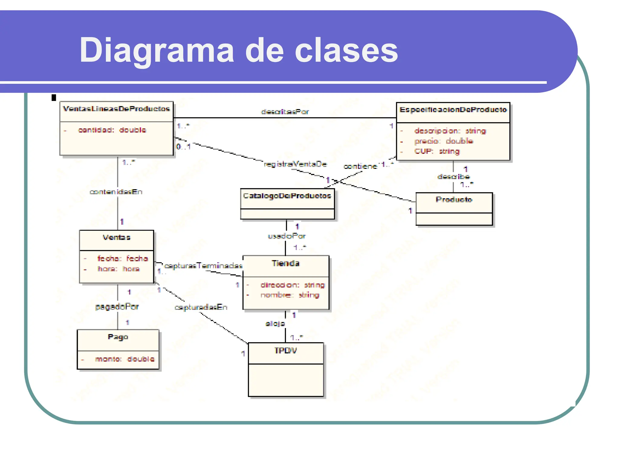 Diagrama de clases
 