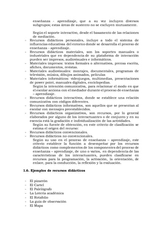 enseñanza - aprendizaje, que a su vez incluyen diversos
subgrupos; estas áreas de sustento no se excluyen mutuamente.
Según el soporte interactivo, desde el basamento de las relaciones
de mediación.
- Recursos didácticos personales, incluye a todo el sistema de
influencias educativas del entorno donde se desarrolla el proceso de
enseñanza - aprendizaje.
- Recursos didácticos materiales, son los soportes manuales o
industriales que en dependencia de su plataforma de interacción
pueden ser impresos, audiovisuales e informáticos.
- Materiales impresos: textos formales o alternativos, prensa escrita,
afiches, documentos, revistas.
- Materiales audiovisuales: montajes, documentales, programas de
televisión, música, dibujos animados, películas
- Materiales informáticos: videojuegos, multimedias, presentaciones
de power point, manuales digitales, enciclopedias.
Según la intención comunicativa, para relacionar el modo en que
el escolar acciona con el mediador durante el proceso de enseñanza
– aprendizaje.
- Recursos didácticos interactivos, donde se establece una relación
comunicativa con códigos diferentes.
- Recursos didácticos informativos, son aquellos que se presentan al
escolar con mensajes preestablecidos.
- Recursos didácticos organizativos, son recursos, por lo general
elaborados por alguno de los interactuantes o de conjunto y en su
esencia está la gradación e individualización de las actividades.
Según su fuente de obtención, en este criterio de clasificación se
estima el origen del recurso:
- Recursos didácticos convencionales.
- Recursos didácticos no convencionales.
Según su uso en el proceso de enseñanza – aprendizaje, este
criterio establece la función a desempeñar por los recursos
didácticos como complementos de los componentes del proceso de
enseñanza – aprendizaje, de uno o varios, en dependencia de las
características de los interactuantes, pueden clasificarse en
recursos para la programación, la activación, la orientación, de
enlace, para la conducción, la reflexión y la evaluación.
1.6. Ejemplos de recursos didácticos
- El pizarrón
- El Cartel
- El Palelógrafo
- La Lotería académica
- El Rotafolio
- La guía de observación
- El Mapa
 