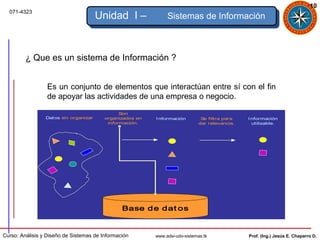 10
  071-4323
                                       Unidad I –              Sistemas de Información



         ¿ Que es un sistema de Información ?


                  Es un conjunto de elementos que interactúan entre sí con el fin
                  de apoyar las actividades de una empresa o negocio.

                                               Son
                 Datos sin organizar     organizados en   I nformación        Se filtra para   I nformación
                                          información.                       dar relevancia.     utilizable.




                                                Base d e d at os


Curso: Análisis y Diseño de Sistemas de Información       www.adsi-udo-sistemas.tk             Prof. (Ing.) Jesús E. Chaparro D.
 