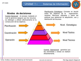 25
  071-4323
                                      Unidad I –                  Sistemas de Información


                                                                     Planificación Estratégica: Consiste en decidir
          Niveles de decisiones                                      sobre los objetivos de la         organización,
       Control Gerencial: el proceso mediante el                     cambios, Recursos utilizados y sobre las
       cual la gerencia asegura que los recursos                     políticas que gobiernan la adquisición, uso y
       se obtengan y utilicen efectivamente en la                    distribución de recursos.
       consecución de los objetivos.

                                                                                          Nivel. Estratégico
      Planificación

                                                      Nivel
      Coordinación                                    Gerencial y                             Nivel Táctico
                                                      Altos
                                                      ejecutivos
       Operación                                                                              Nivel Técnico
                                                      Nivel Operativo


                                                                    Control Operacional: garantiza que
                                                                    las actividades o tareas se realicen
                                                                    eficientemente.


Curso: Análisis y Diseño de Sistemas de Información         www.adsi-udo-sistemas.tk          Prof. (Ing.) Jesús E. Chaparro D.
 