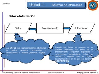 29
  071-4323
                                     Unidad I –                 Sistemas de Información



          Datos e Información



                  Datos                               Procesamiento                     Información




      Los DATOS son representaciones abstractas                      Cuando los Datos se ordenan en un
      de    hechos    (eventos,   ocurrencias   o                    contexto adecuado por medio de un
      transacciones) u objetos (personas, lugares,                   procesamiento, adquieren significado y
      etc.)                                                          proporcionan conocimiento sobre los
                                                                     hechos u objetos que lo originan,
                                                                     transformándose en lo que se denomina
                                                                     INFORMACION




Curso: Análisis y Diseño de Sistemas de Información        www.adsi-udo-sistemas.tk       Prof. (Ing.) Jesús E. Chaparro D.
 
