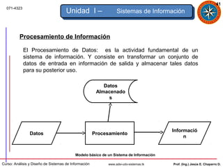 41
  071-4323
                                     Unidad I –                  Sistemas de Información



          Procesamiento de Información

             El Procesamiento de Datos: es la actividad fundamental de un
             sistema de información. Y consiste en transformar un conjunto de
             datos de entrada en información de salida y almacenar tales datos
             para su posterior uso.

                                                          Datos
                                                       Almacenado
                                                            s




                                                                                       Informació
                Datos                                 Procesamiento
                                                                                            n


                                          Modelo básico de un Sistema de Información

Curso: Análisis y Diseño de Sistemas de Información         www.adsi-udo-sistemas.tk   Prof. (Ing.) Jesús E. Chaparro D.
 