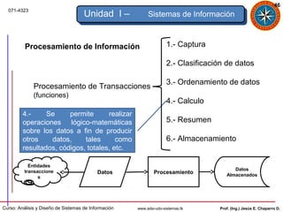 46
  071-4323
                                     Unidad I –            Sistemas de Información



          Procesamiento de Información                               1.- Captura

                                                                     2.- Clasificación de datos

                                                                     3.- Ordenamiento de datos
              Procesamiento de Transacciones
              (funciones)
                                                                     4.- Calculo
         4.-     Se     permite      realizar
         operaciones lógico-matemáticas                              5.- Resumen
         sobre los datos a fin de producir
         otros    datos,     tales      como                         6.- Almacenamiento
         resultados, códigos, totales, etc.

            Entidades
          transaccione                                                                    Datos
                                           Datos              Procesamiento            Almacenados
                s




Curso: Análisis y Diseño de Sistemas de Información   www.adsi-udo-sistemas.tk      Prof. (Ing.) Jesús E. Chaparro D.
 