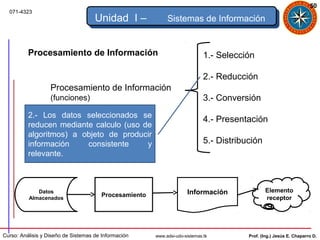 50
  071-4323
                                     Unidad I –              Sistemas de Información


          Procesamiento de Información                                        1.- Selección

                                                                              2.- Reducción
                   Procesamiento de Información
                   (funciones)                                                3.- Conversión
          2.- Los datos seleccionados se
                                                                              4.- Presentación
          reducen mediante calculo (uso de
          algoritmos) a objeto de producir
          información    consistente     y                                    5.- Distribución
          relevante.



             Datos                                                    Información                Elemento
          Almacenados
                                        Procesamiento                                            receptor




Curso: Análisis y Diseño de Sistemas de Información     www.adsi-udo-sistemas.tk          Prof. (Ing.) Jesús E. Chaparro D.
 