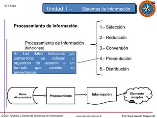 52
  071-4323
                                     Unidad I –              Sistemas de Información


          Procesamiento de Información                                        1.- Selección

                                                                              2.- Reducción
                   Procesamiento de Información
                (funciones)                                                   3.- Conversión
          4.- Los datos reducidos y/o
          convertidos    se  colocan  u                                       4.- Presentación
          organizan de acuerdo a un
          formato     que   permita  su                                       5.- Distribución
          presentación.




             Datos                                                    Información                Elemento
          Almacenados
                                        Procesamiento                                            receptor




Curso: Análisis y Diseño de Sistemas de Información     www.adsi-udo-sistemas.tk          Prof. (Ing.) Jesús E. Chaparro D.
 