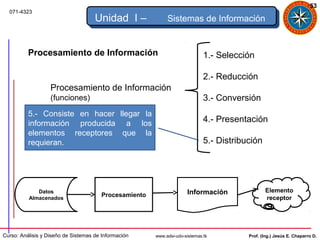 53
  071-4323
                                     Unidad I –              Sistemas de Información


          Procesamiento de Información                                        1.- Selección

                                                                              2.- Reducción
                   Procesamiento de Información
                   (funciones)                                                3.- Conversión
          5.- Consiste en hacer llegar la
          información producida a los                                         4.- Presentación
          elementos receptores que la
          requieran.                                                          5.- Distribución




             Datos                                                    Información                Elemento
          Almacenados
                                        Procesamiento                                            receptor




Curso: Análisis y Diseño de Sistemas de Información     www.adsi-udo-sistemas.tk          Prof. (Ing.) Jesús E. Chaparro D.
 