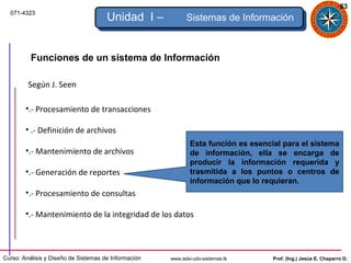 63
  071-4323
                                      Unidad I –            Sistemas de Información



          Funciones de un sistema de Información

         Según J. Seen

        •.- Procesamiento de transacciones

        • .- Definición de archivos
                                                              Esta función es esencial para el sistema
        •.- Mantenimiento de archivos                         de información, ella se encarga de
                                                              producir la información requerida y
        •.- Generación de reportes                            trasmitida a los puntos o centros de
                                                              información que lo requieran.
        •.- Procesamiento de consultas

        •.- Mantenimiento de la integridad de los datos



Curso: Análisis y Diseño de Sistemas de Información   www.adsi-udo-sistemas.tk      Prof. (Ing.) Jesús E. Chaparro D.
 