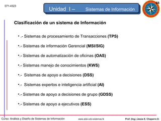 66
  071-4323
                                      Unidad I –            Sistemas de Información

          Clasificación de un sistema de Información

             • .- Sistemas de procesamiento de Transacciones (TPS)

             •.- Sistemas de información Gerencial (MSI/SIG)

             •.- Sistemas de automatización de oficinas (OAS)

             •.- Sistemas manejo de conocimientos (KWS)

             •.- Sistemas de apoyo a decisiones (DSS)

             •.- Sistemas expertos e inteligencia artificial (AI)

             •.- Sistemas de apoyo a decisiones de grupo (GDSS)

             •.- Sistemas de apoyo a ejecutivos (ESS)


Curso: Análisis y Diseño de Sistemas de Información   www.adsi-udo-sistemas.tk   Prof. (Ing.) Jesús E. Chaparro D.
 