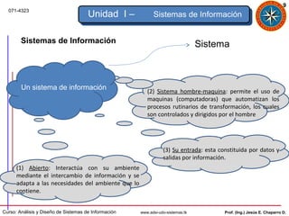9
  071-4323
                                      Unidad I –            Sistemas de Información


        Sistemas de Información                                                  Sistema



        Un sistema de información
                                                         (2) Sistema hombre-maquina: permite el uso de
                                                         maquinas (computadoras) que automatizan los
                                                         procesos rutinarios de transformación, los cuales
                                                         son controlados y dirigidos por el hombre




                                                                 (3) Su entrada: esta constituida por datos y
                                                                 salidas por información.
      (1) Abierto: Interactúa con su ambiente
      mediante el intercambio de información y se
      adapta a las necesidades del ambiente que lo
      contiene.


Curso: Análisis y Diseño de Sistemas de Información   www.adsi-udo-sistemas.tk          Prof. (Ing.) Jesús E. Chaparro D.
 