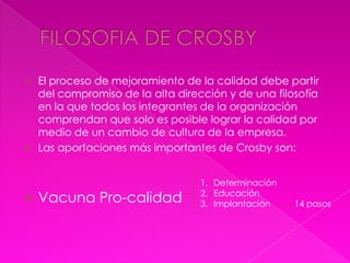  El proceso de mejoramiento de la calidad debe partir
  del compromiso de la alta dirección y de una filosofía
  en la que todos los integrantes de la organización
  comprendan que solo es posible lograr la calidad por
  medio de un cambio de cultura de la empresa.
 Las aportaciones más importantes de Crosby son:



                                 1. Determinación
                                 2. Educación
   Vacuna Pro-calidad           3. Implantación    14 pasos
 