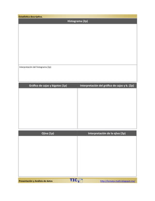 Presentación y Análisis de datos http://licmata-math.blogspot.mx/
Estadística descriptiva.
Ojiva (5 punto) Interpretación de la ojiva (5 puntos)
Histograma (10 puntos)
Interpretación del histograma (10 puntos)
Gráfico de cajas y bigotes (5 punto) Interpretación del gráfico de cajas y b. (5 puntos)
 