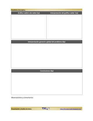 Presentación y Análisis de datos http://licmata-math.blogspot.mx/
Estadística descriptiva.
Gráfico radial o de radar (5 puntos) Interpretación del gráfico radial (5 puntos)
Interpretación general o global del problema (5 puntos)
Conclusiones (5 puntos)
 