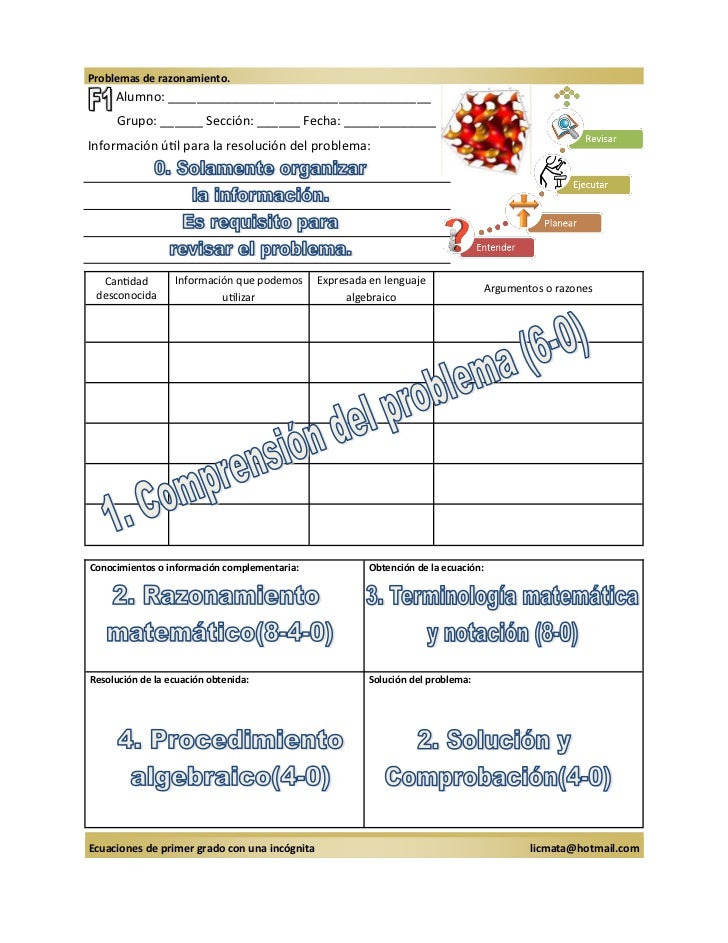 formato curri