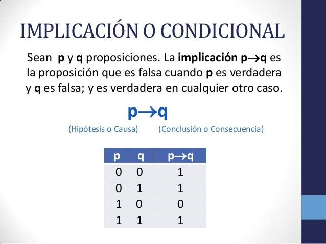 Resultado de imagen para condicional o implicaciÃ³n tabla p y q ejemplos