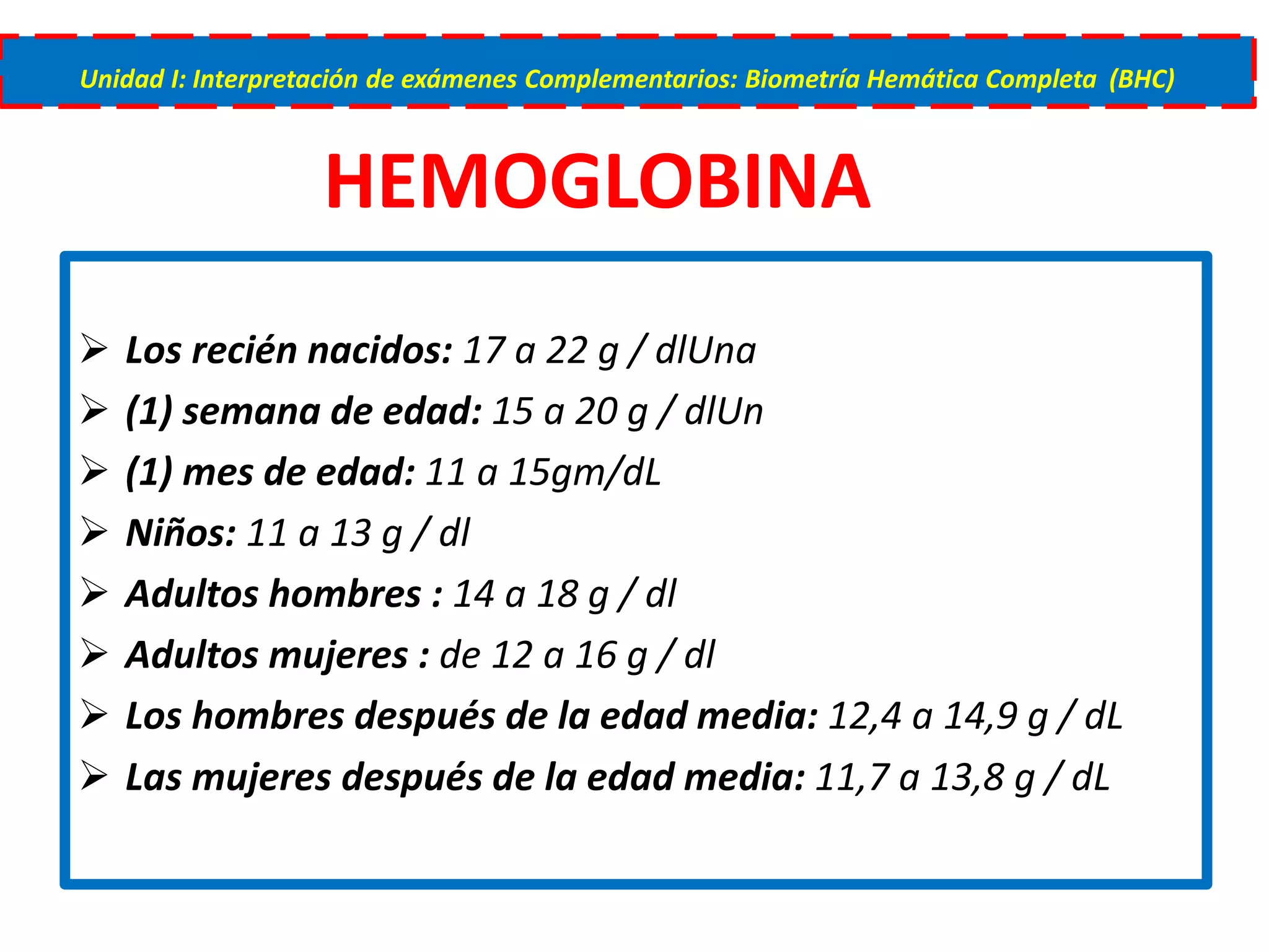 HEMOGLOBINA
 Los recién nacidos: 17 a 22 g / dlUna
 (1) semana de edad: 15 a 20 g / dlUn
 (1) mes de edad: 11 a 15gm/dL
 Niños: 11 a 13 g / dl
 Adultos hombres : 14 a 18 g / dl
 Adultos mujeres : de 12 a 16 g / dl
 Los hombres después de la edad media: 12,4 a 14,9 g / dL
 Las mujeres después de la edad media: 11,7 a 13,8 g / dL
Unidad I: Interpretación de exámenes Complementarios: Biometría Hemática Completa (BHC)
 