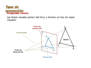 Rayos Visuales Unidad I - Introducción a la Geometría Descriptiva.pptx