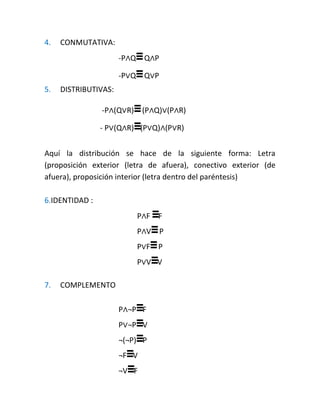 4.

CONMUTATIVA:
-P∧Q≡ Q∧P
-P∨Q≡ Q∨P

5.

DISTRIBUTIVAS:
-P∧(Q∨R)≡ (P∧Q)∨(P∧R)
- P∨(Q∧R)≡(P∨Q)∧(P∨R)

Aquí la distribución se hace de la siguiente forma: Letra
(proposición exterior (letra de afuera), conectivo exterior (de
afuera), proposición interior (letra dentro del paréntesis)
6.IDENTIDAD :
P∧F ≡F
P∧V≡ P
P∨F≡ P
P∨V≡V
7.

COMPLEMENTO
P∧¬P≡F
P∨¬P≡V
¬(¬P)≡P
¬F≡V
¬V≡F

 