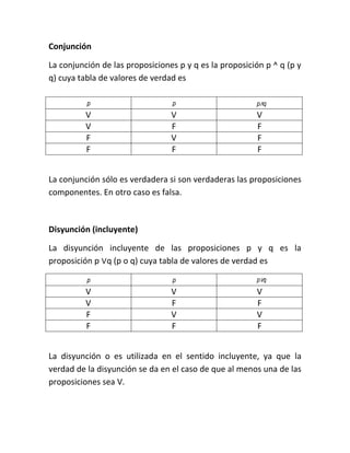 Conjunción
La conjunción de las proposiciones p y q es la proposición p ^ q (p y
q) cuya tabla de valores de verdad es
p

p

p∧q

V
V
F
F

V
F
V
F

V
F
F
F

La conjunción sólo es verdadera si son verdaderas las proposiciones
componentes. En otro caso es falsa.

Disyunción (incluyente)
La disyunción incluyente de las proposiciones p y q es la
proposición p q (p o q) cuya tabla de valores de verdad es
p

p

p∨q

V
V
F
F

V
F
V
F

V
F
V
F

La disyunción o es utilizada en el sentido incluyente, ya que la
verdad de la disyunción se da en el caso de que al menos una de las
proposiciones sea V.

 