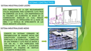SISTEMAS CONSTRUCTIVOS
SISTEMA INDUSTRIALIZADO LIGERO
ESTA FABRICACION ES LA QUE NECESARIAMENTE
UTILIZA MAQUINARIA PARA ELEMENTOS CUYO PESO
NO SOBREPASE LOS 50 KG. CON INDEPENDENCIA DE
SU VOLUMEN LOS ELEMENTOS SE BASAN EN LA
COORDINACION MODULAR LO CUAL REDUCE
NOTABLEMENTE LAS OPERACIONES EN LA MANO DE
OBRA Y LA VENTAJA DE OFRECIMIENTO DE LAS
PIEZAS MEDIANTE CATALOGOS.
SISTEMA INDUSTRIALIZADO MEDIO
CONSISTE EN SISTEMAS CERRADOS DE
PREFABRICACION DE GRANDES PIEZAS QUE
CONSTITUYEN ELEMENTOS PLANOS O
ESPECIALES O DE ESTRUCTURA, COMPLETOS
EN UNA VIVIENDA Y CUYO PESO ES MAYOR A
LOS 500 KG. Y SON FABRICADOS POR
MODULACION Y EN SERIE Y COLOCADOS
MEDIANTE UN ESQUEMA DE MONTAJE
CLARAMENTE ESTABLECIDOS.
 