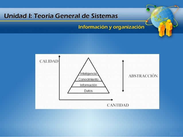 Unidad I.TGS