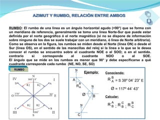 Unidad i 01, introduccion a la topografia | PPT