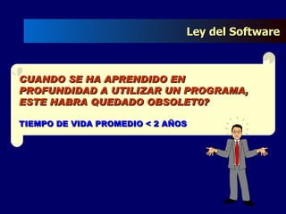 CUANDO SE HA APRENDIDO EN PROFUNDIDAD A UTILIZAR UN PROGRAMA, ESTE HABRA QUEDADO OBSOLET0? TIEMPO DE VIDA PROMEDIO < 2 AÑOS Ley del Software  